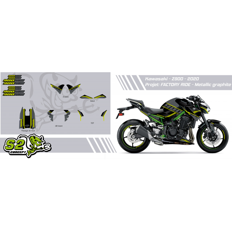 Kawasaki Z900 Series Special Edition decals set 2020-2024