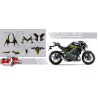 Kawasaki Z900RR Factory une série spéciale signée S2 Concept