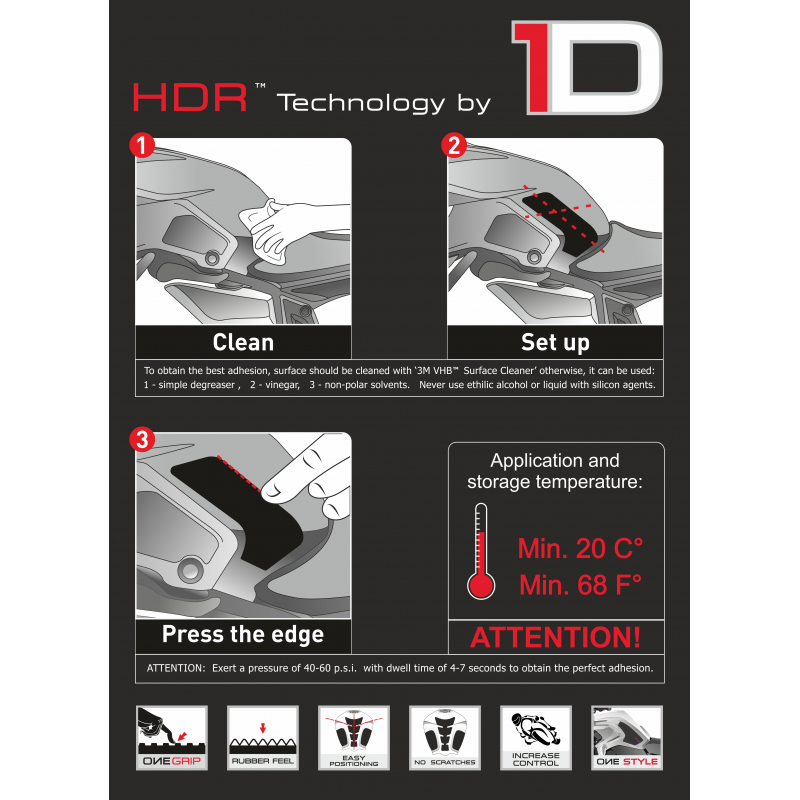 Kit grip de réservoir YAMAHA MT07