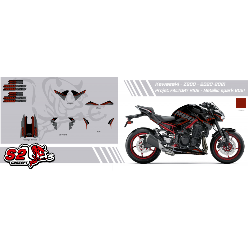 Kawasaki Z900 Series Special Edition decals set 2023-2024